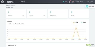 亞馬遜批量營銷軟件盤點 精選工具助力高效軟件銷售