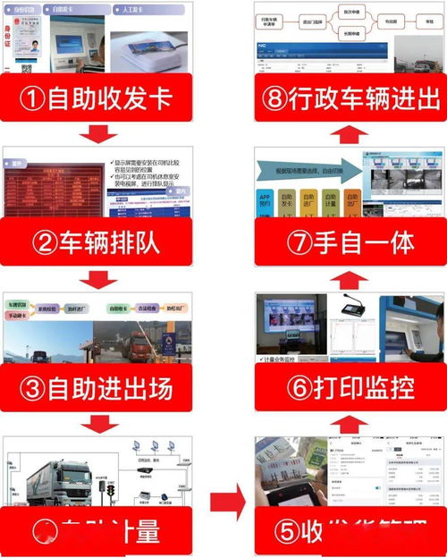 用友YonBIP智能物流服務(wù) 以新材料技術(shù)推廣賦能無人值守場(chǎng)內(nèi)物流新場(chǎng)景