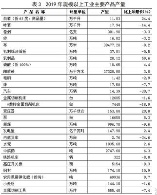 中國各市勞務(wù)分包市場的發(fā)展現(xiàn)狀與管理策略