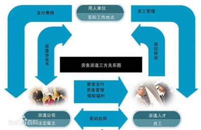 泊頭勞務(wù)分包批發(fā)市場 優(yōu)勢(shì)、挑戰(zhàn)與發(fā)展前景