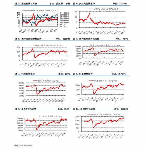 勞務分包價格解析 土建勞務清包價425元與建筑物清潔服務市場現狀