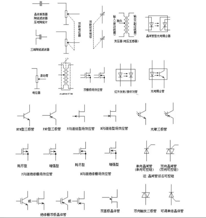 電子元件字母對照表 快速識別電阻、電容等元器件符號